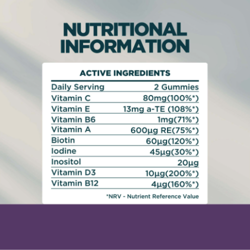 Myprotein Multivitamin Gummies